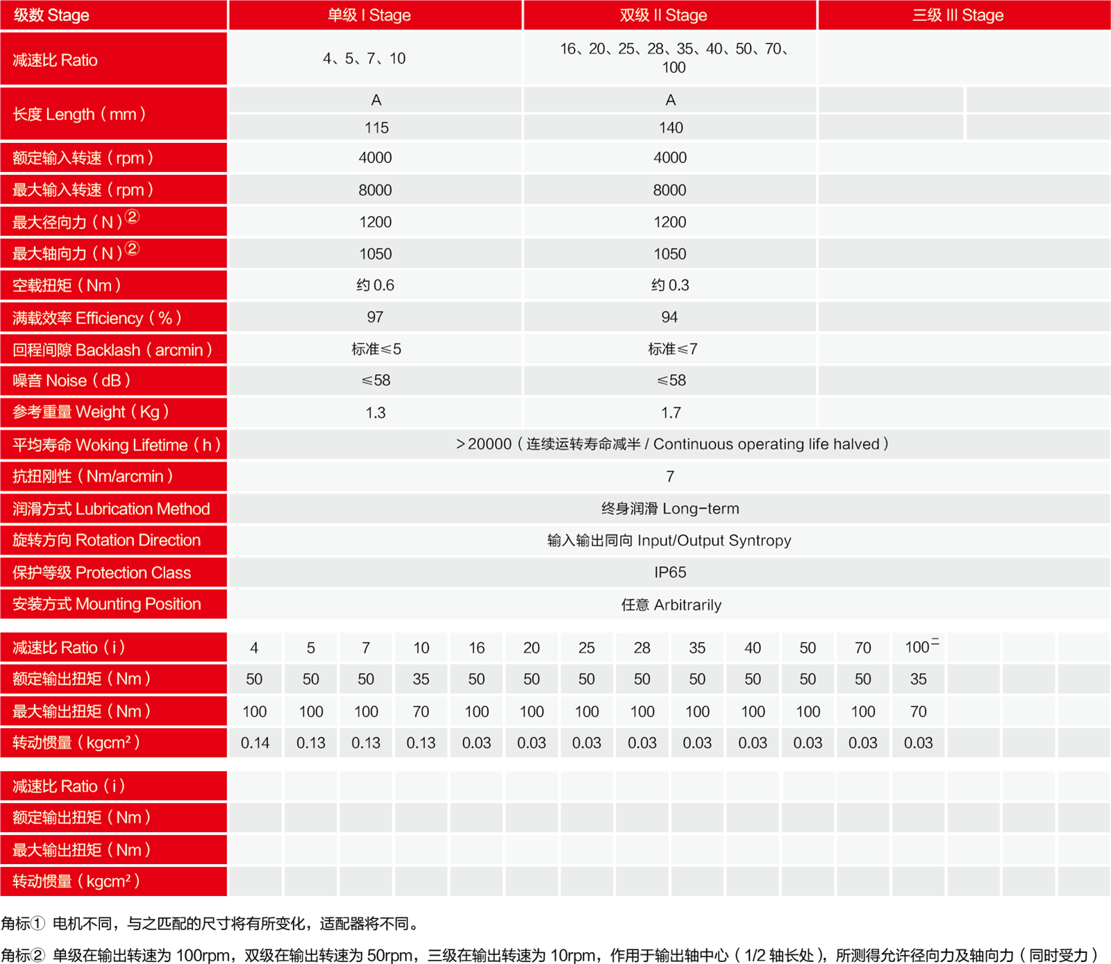 AB60原圖.png